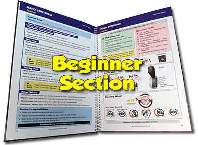 Teach Your Learner - Pupil Parent Private Practice - Beginner Section